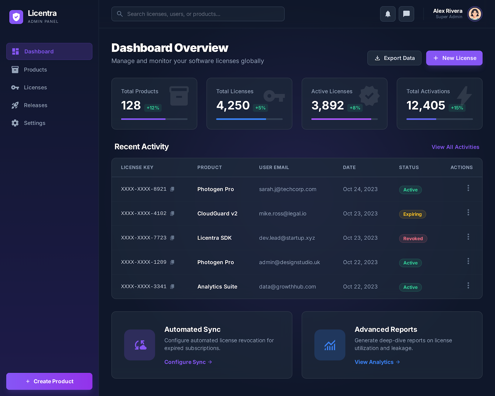 Licentra Dashboard Preview